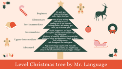 Рождественская открытка Mr. Language